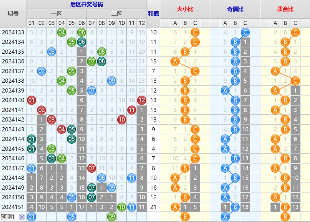 附件: 2933654