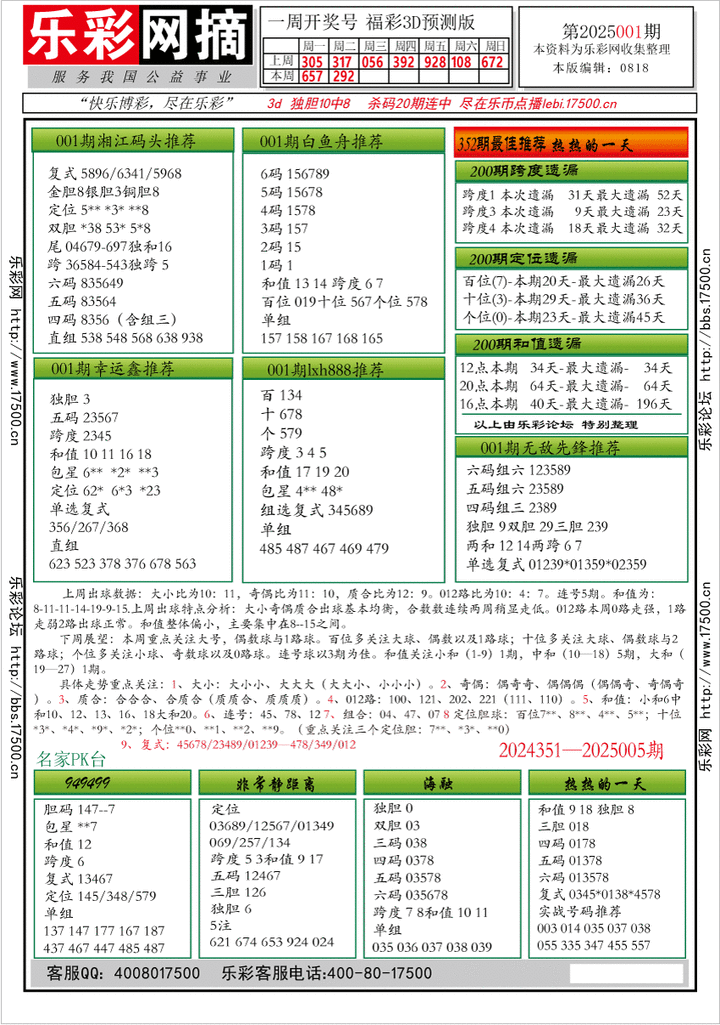 福彩3D第2025001期★字谜总汇★预测★解太湖