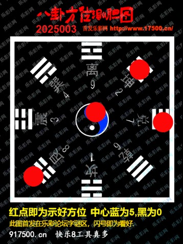 福彩3D第2025003期白袍法师495香港彩图谜总汇 ［10图］