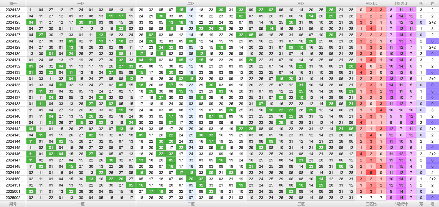 附件: 2936276