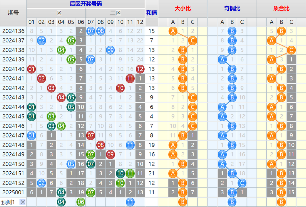 附件: 2936904