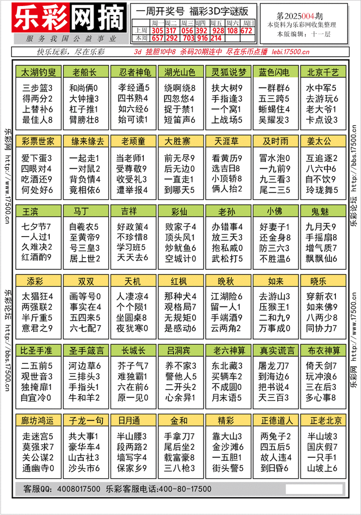 福彩3D第2025004期★字谜总汇★预测★解太湖