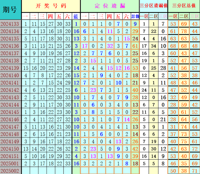 附件: 2937308