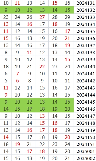 附件: 2937425