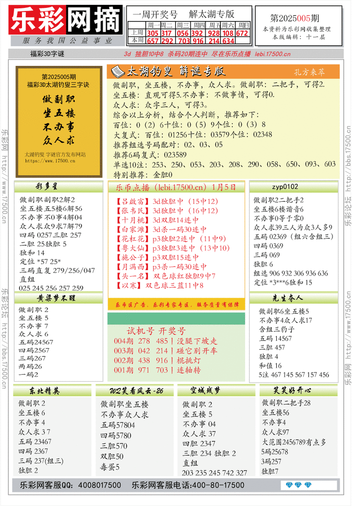 福彩3D第2025005期★字谜总汇★解太湖★预测