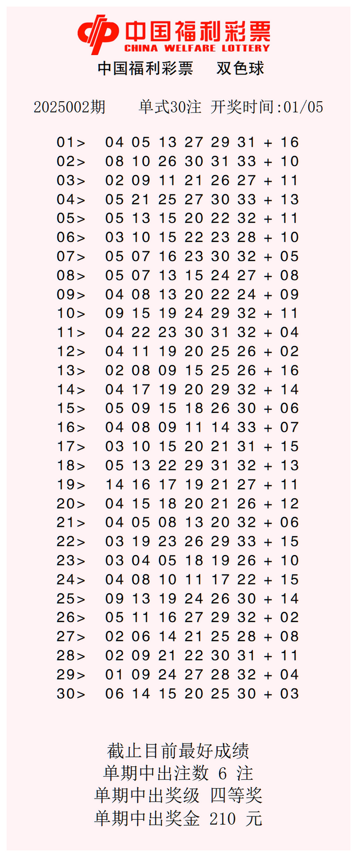 附件: 2938087