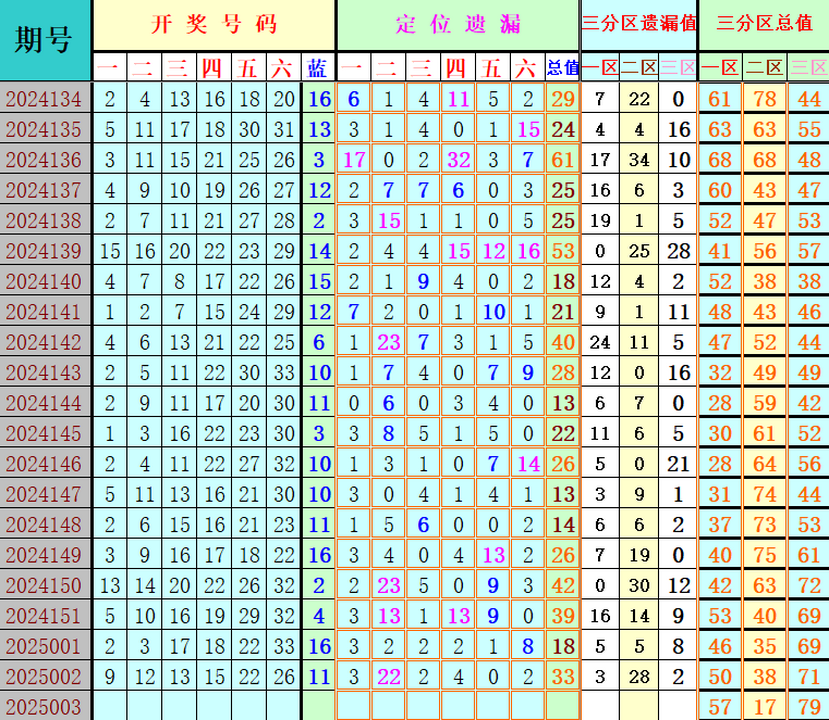 附件: 2939445