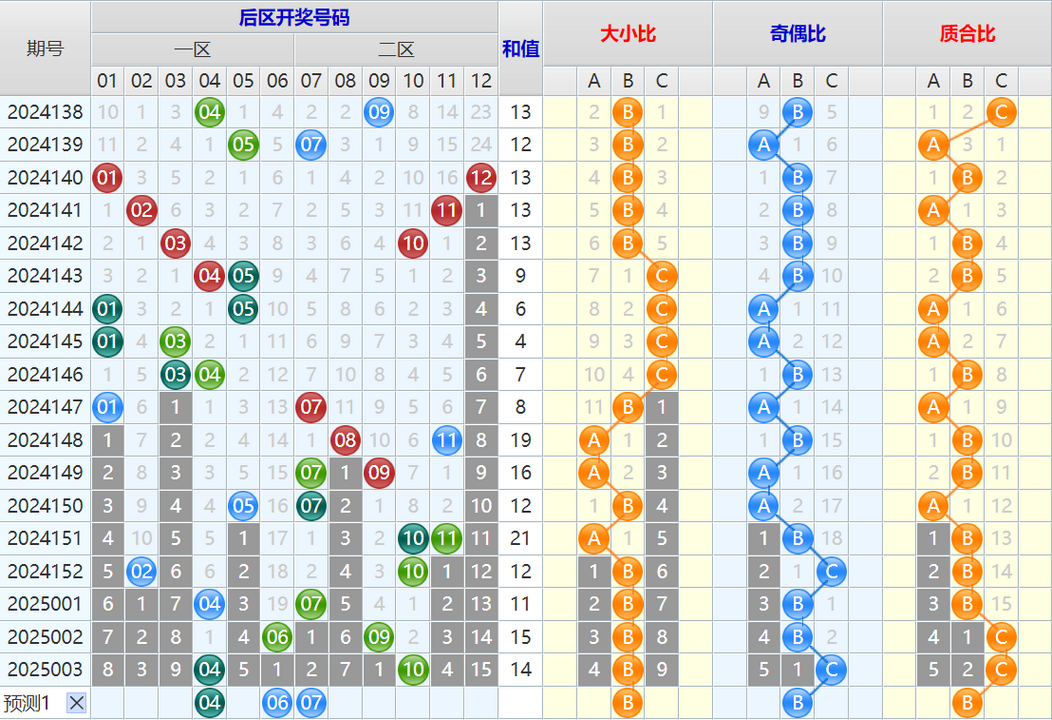 附件: 2940427
