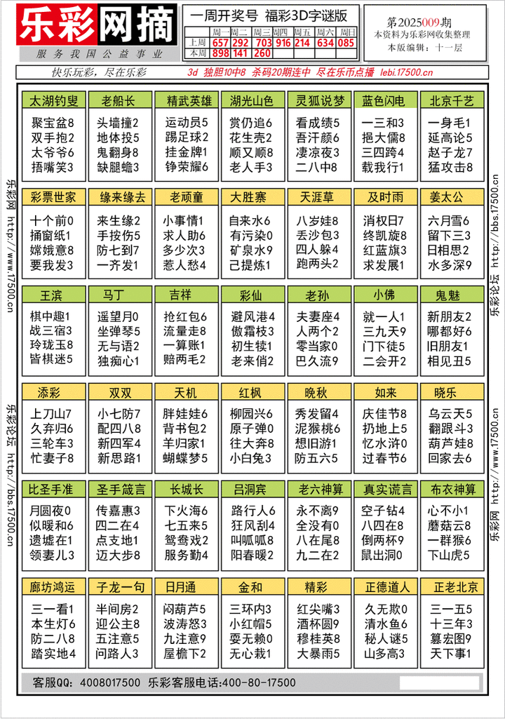 福彩3D第2025009期★字谜总汇★解太湖★预测