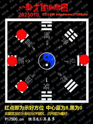 福彩3D第2025010期白袍法师495香港彩图谜总汇 ［10图］