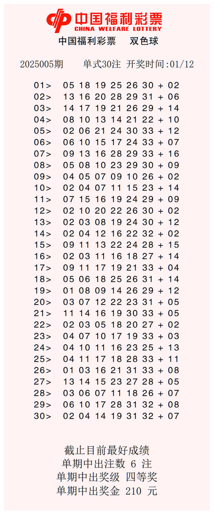 附件: 2943302