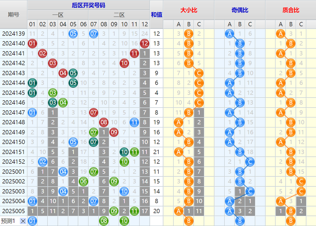 附件: 2944102