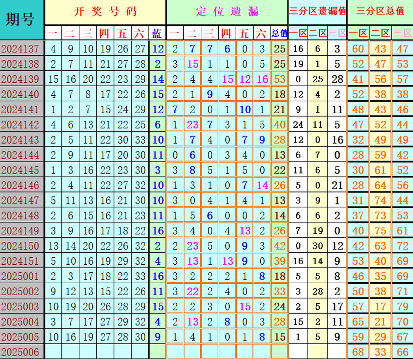 附件: 2944498
