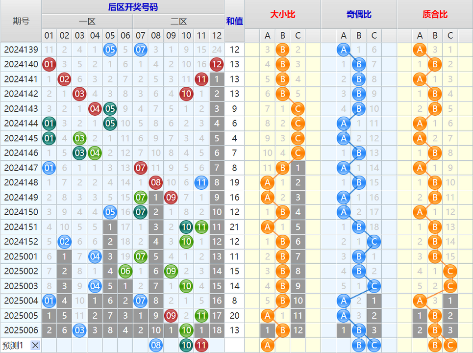 附件: 2945622