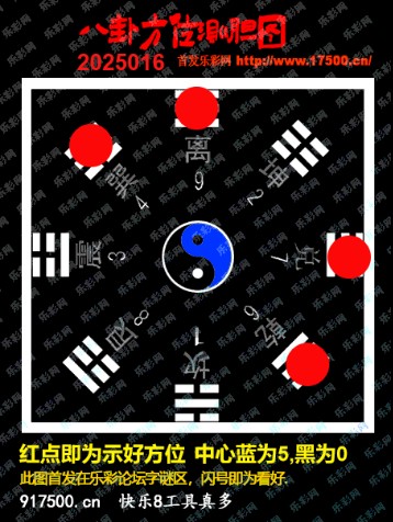 福彩3D第2025016期白袍法师WilliamHill体育总汇 ［10图］