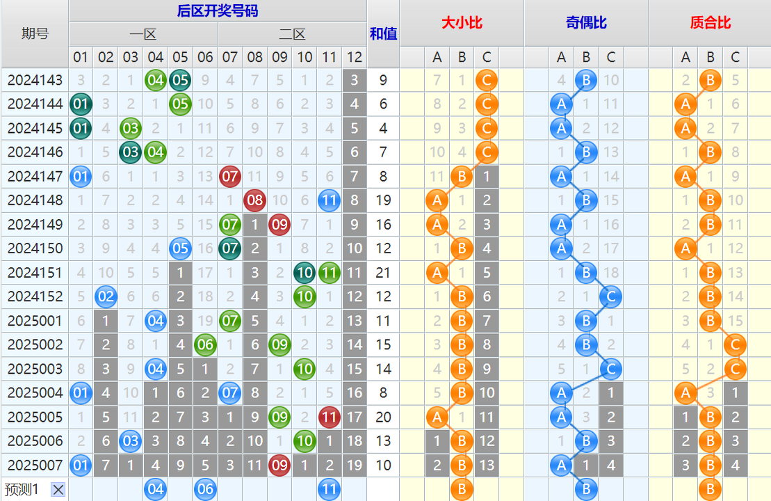 附件: 2947253