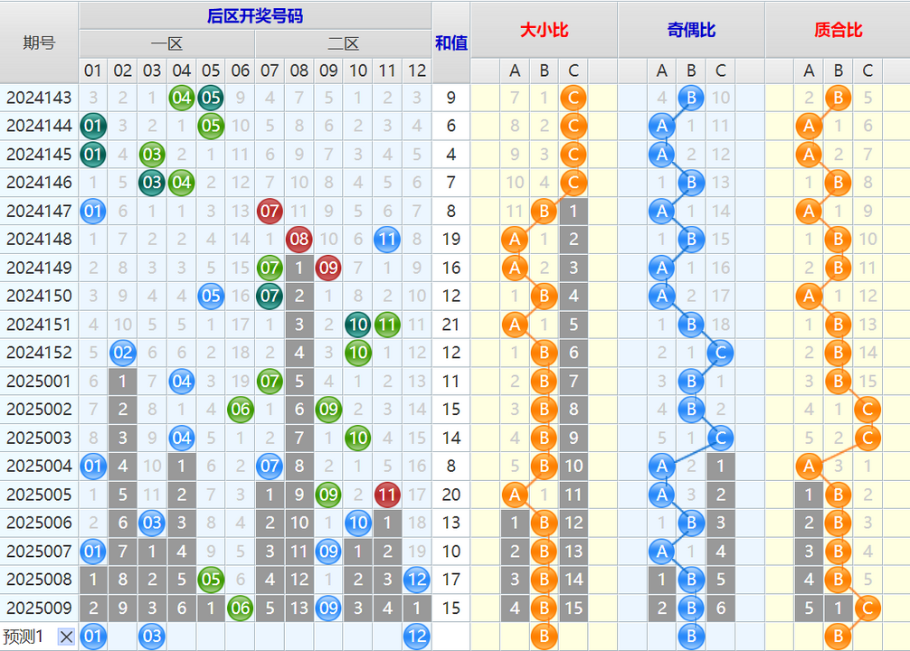 附件: 2950463
