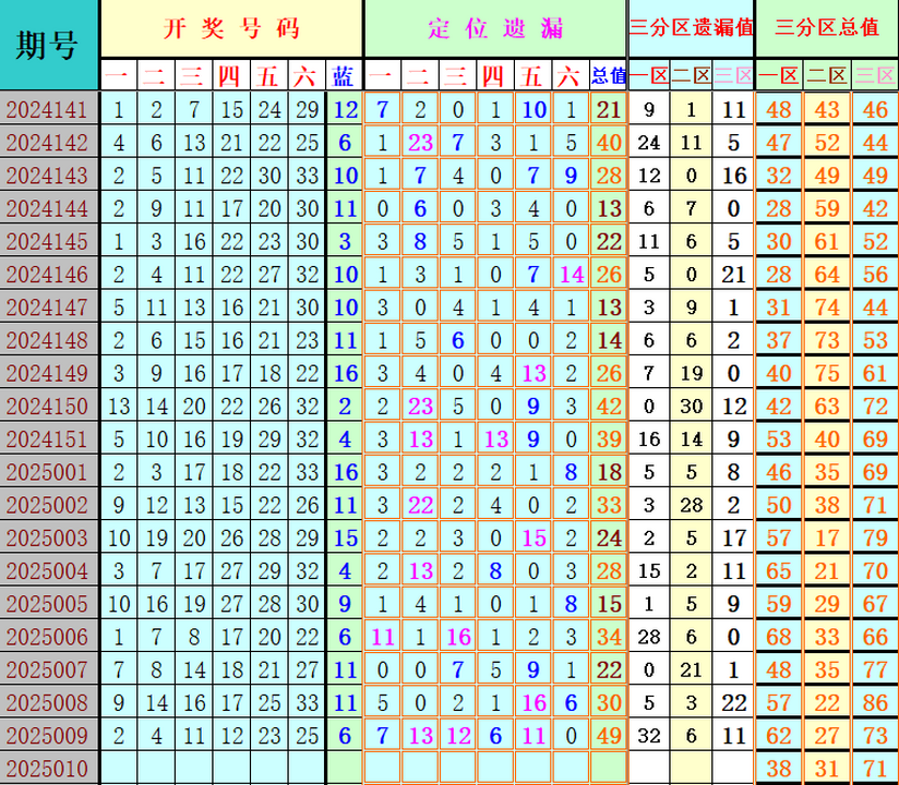 附件: 2951055