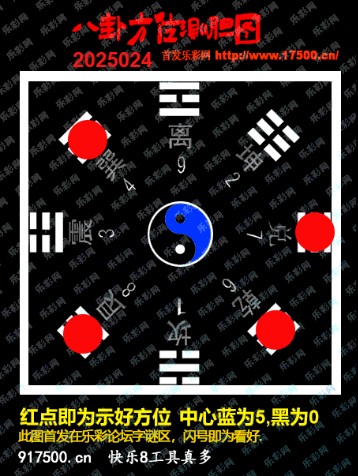 福彩3D第2025024期白袍法师495香港彩图谜总汇 ［10图］