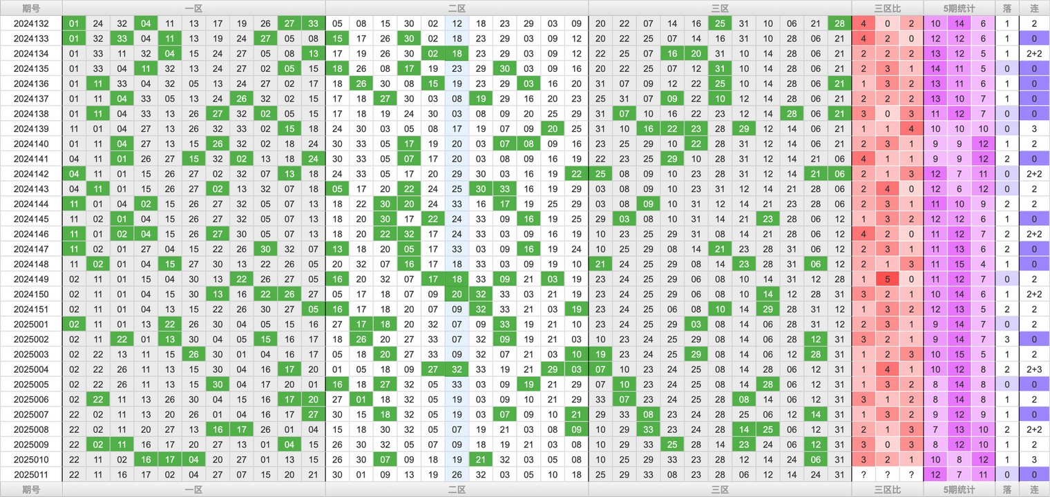 附件: 2951411