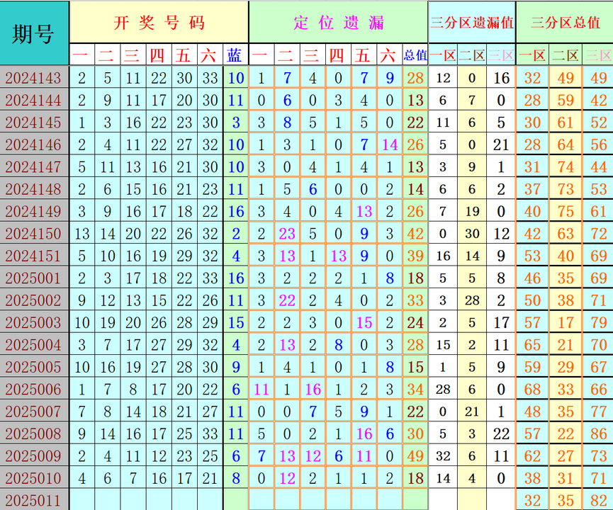 附件: 2952885