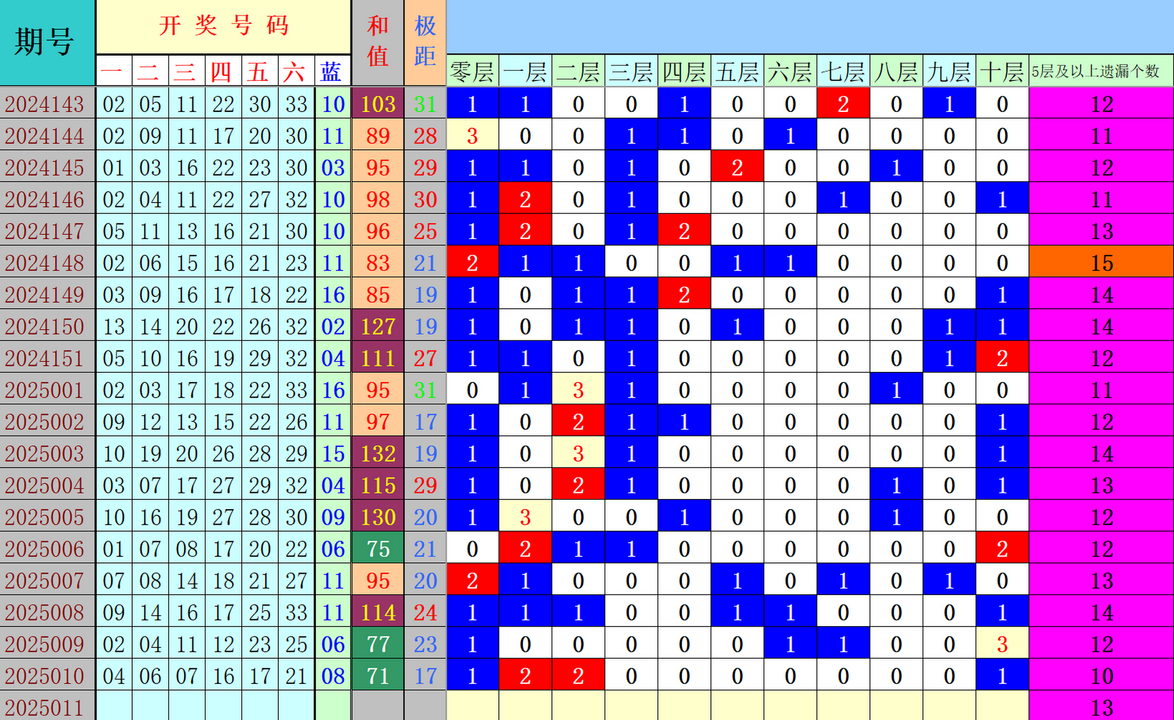 附件: 2952884