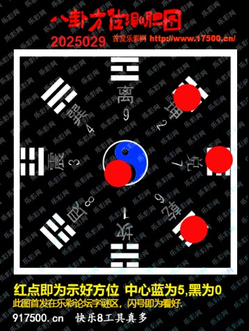 福彩3D第2025029期白袍法师495香港彩图谜总汇 ［10图］