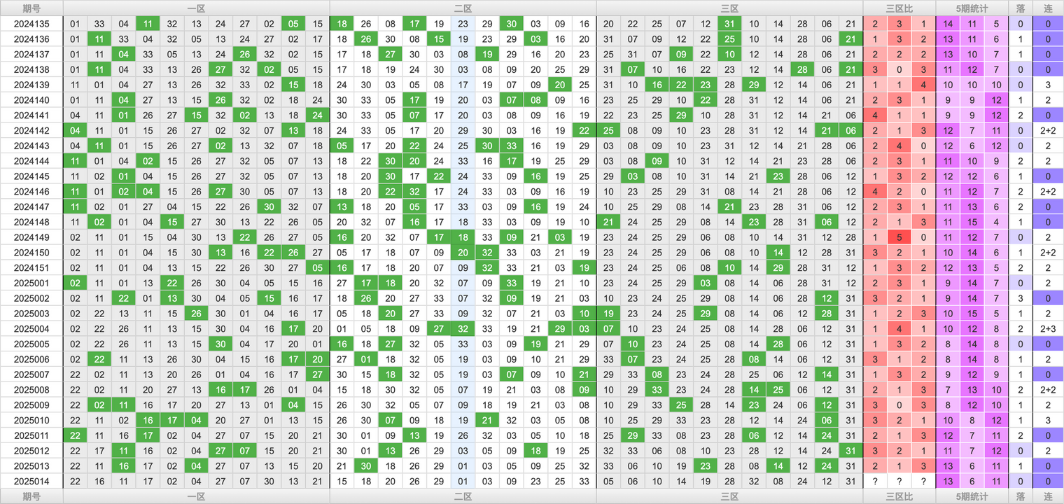 附件: 2955703