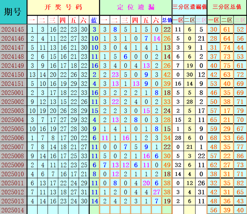 附件: 2956729
