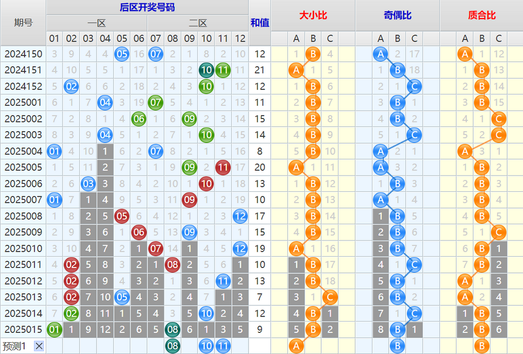 附件: 2961036