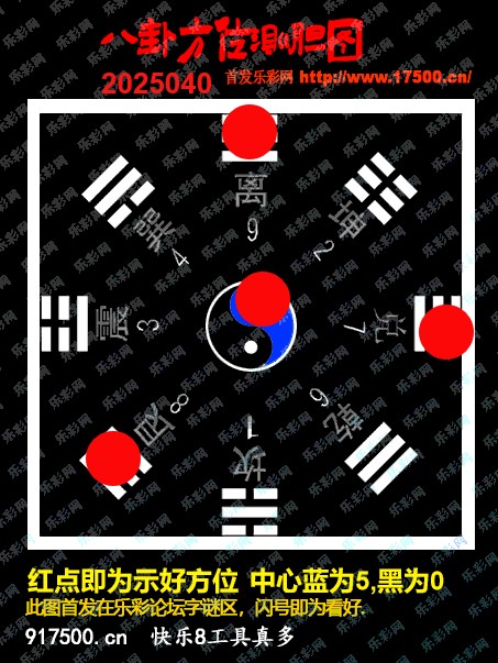 福彩3D第2025040期白袍法师495香港彩图谜总汇 ［10图］
