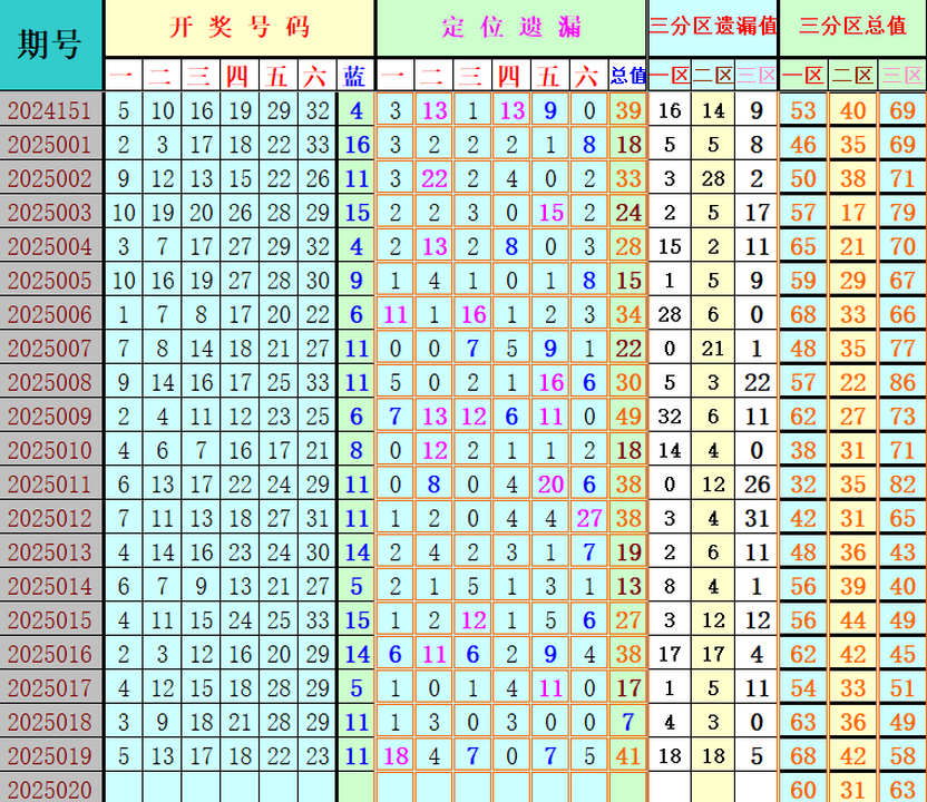 附件: 2966649