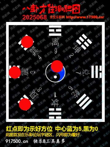 福彩3D第2025068期白袍法师495香港彩图谜总汇 ［10图］