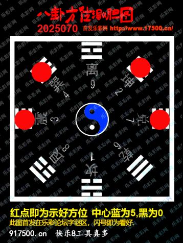 福彩3D第2025070期白袍法师495香港彩图谜总汇 ［10图］