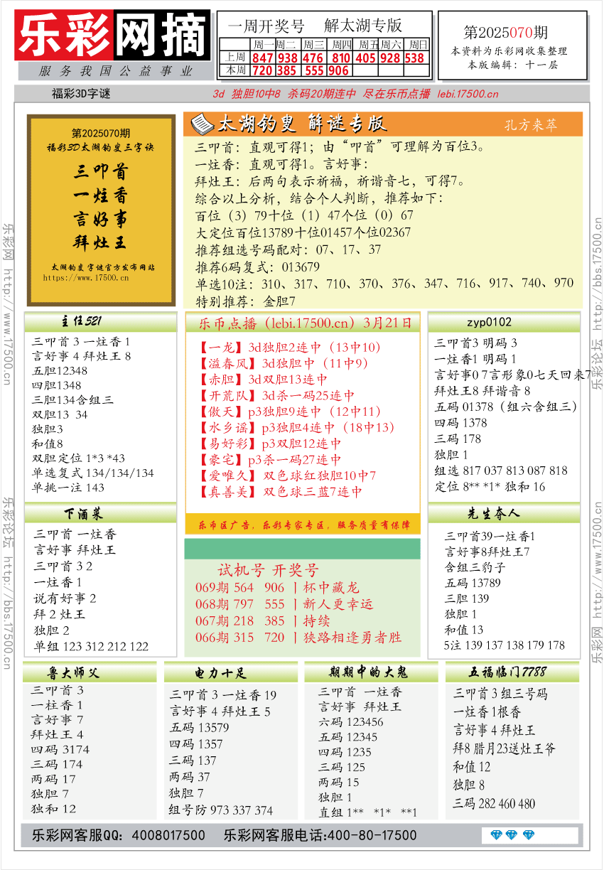 福彩3D第2025070期★字谜总汇★预测★解太湖
