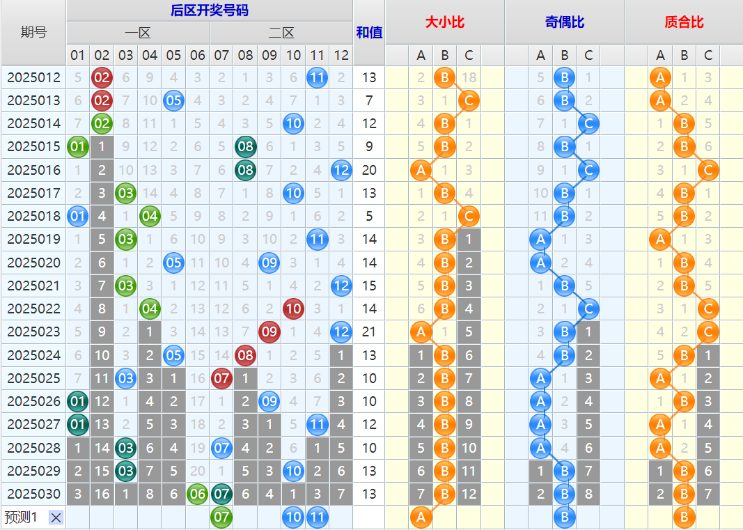 附件: 2986980