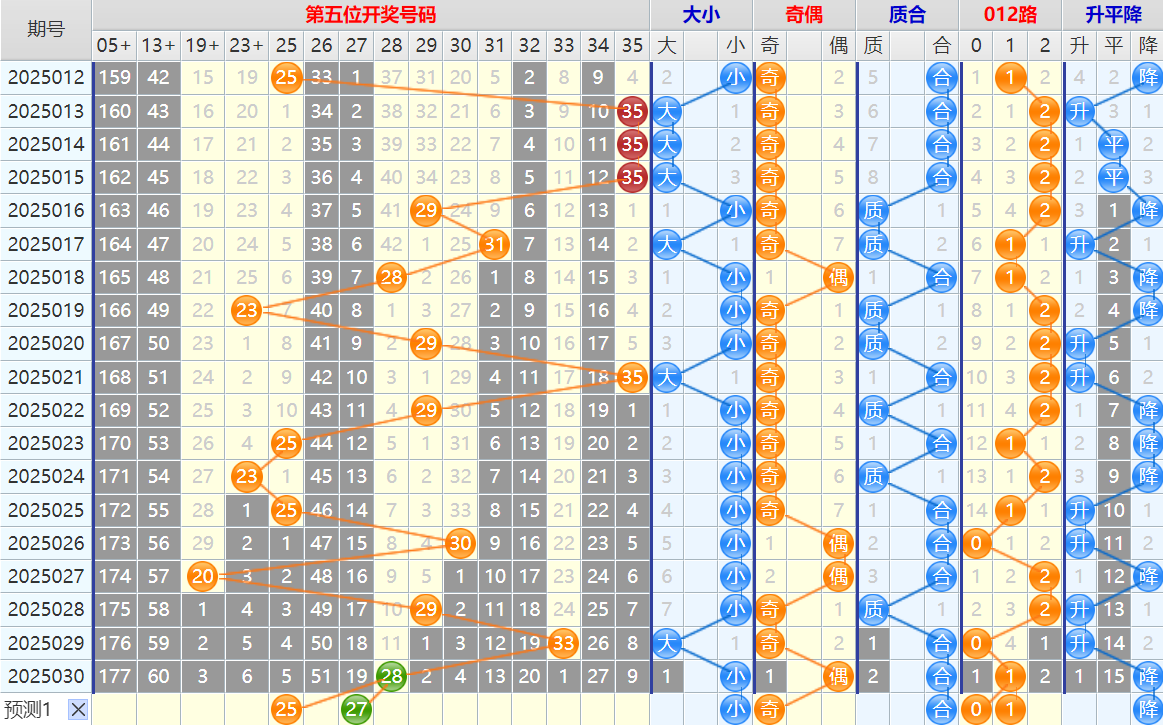143710fsgpcsp3pxcpgptp.png