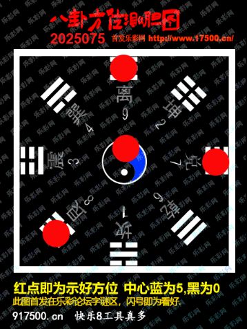 福彩3D第2025075期白袍法师495香港彩图谜总汇 ［10图］