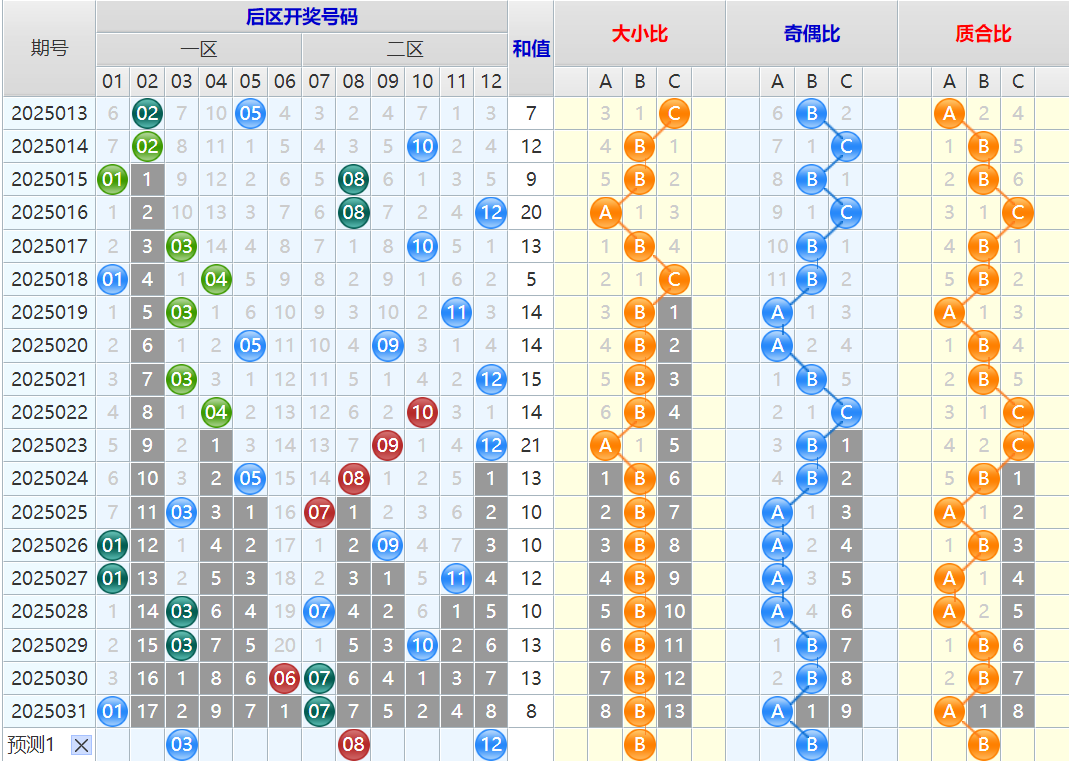 附件: 2988528