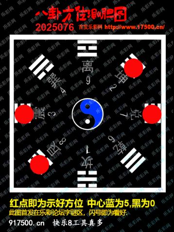 福彩3D第2025076期白袍法师495香港彩图谜总汇 ［10图］