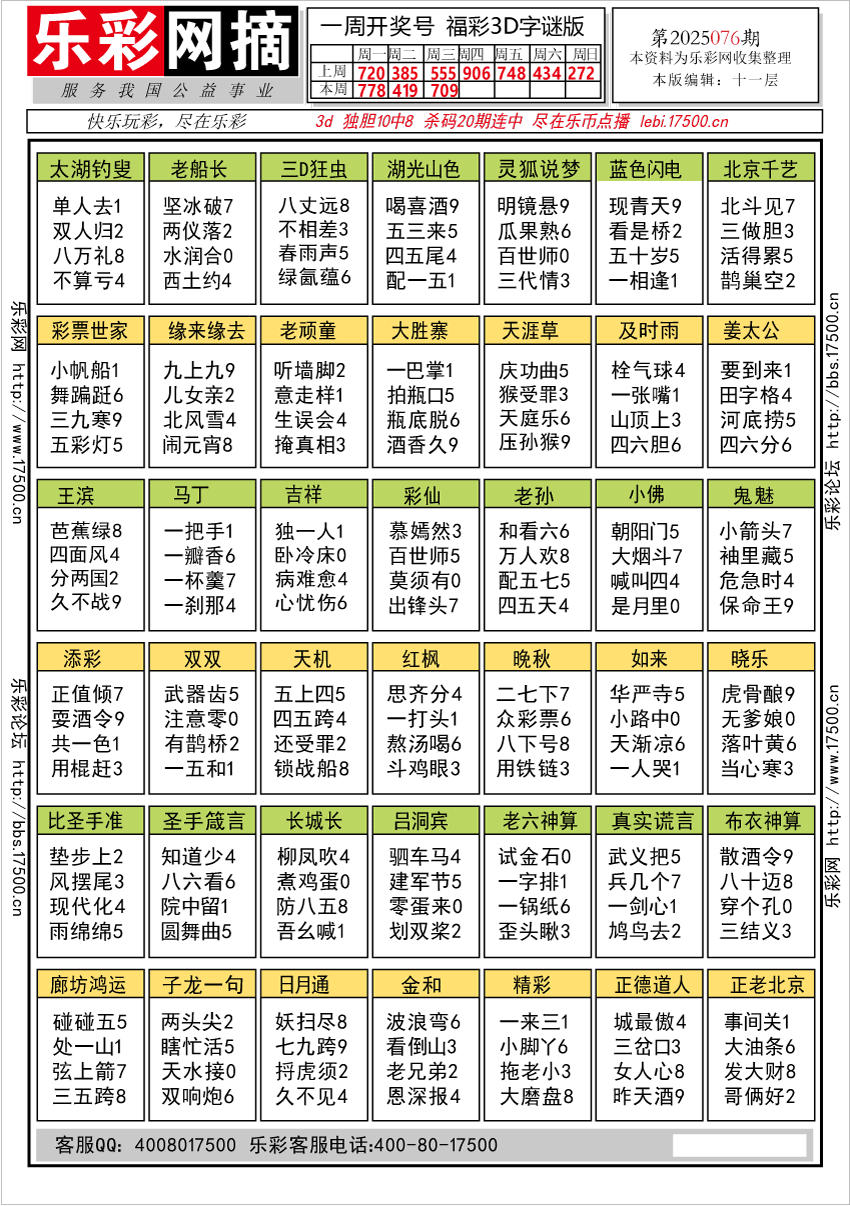 福彩3D第2025076期★字谜总汇★预测★解太湖