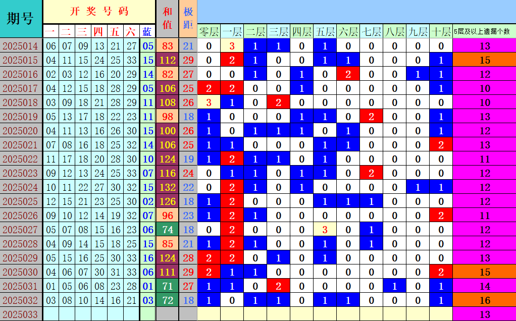 附件: 2988986