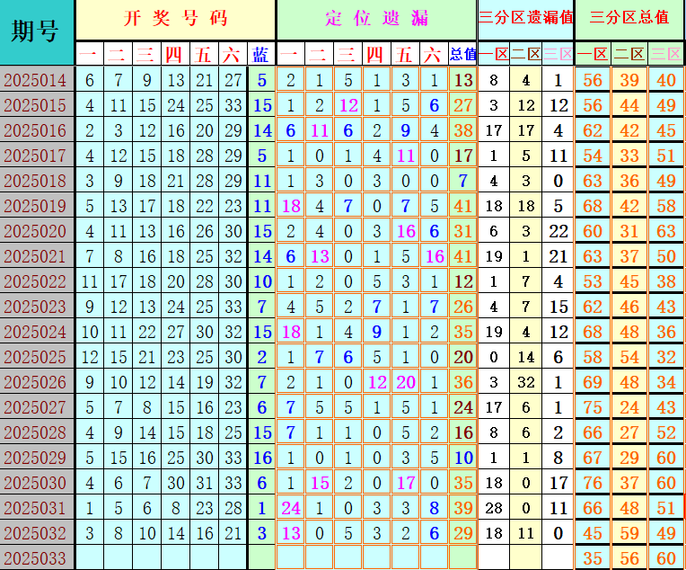 附件: 2988987