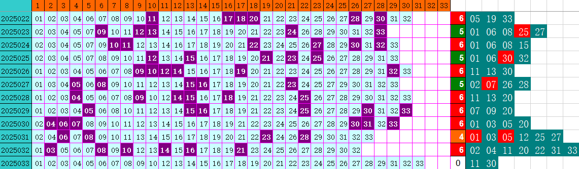233305wrvvoo2cywoyuze7.png