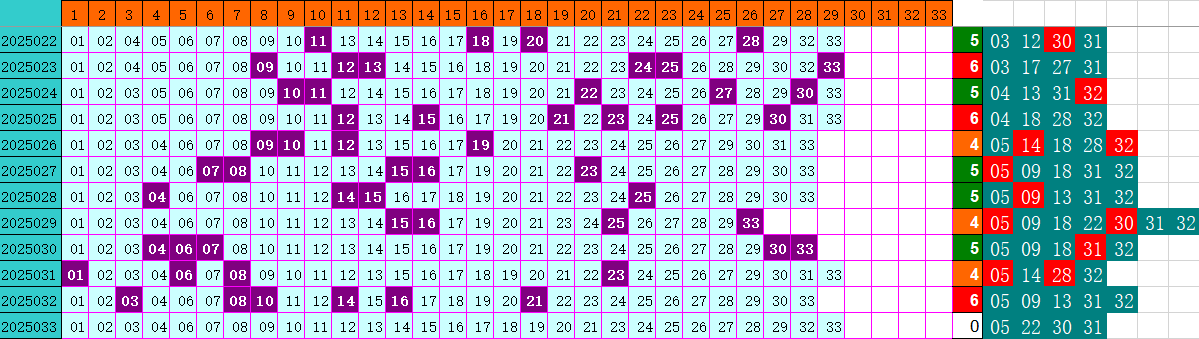233305qhmgamimsrhif9az.png