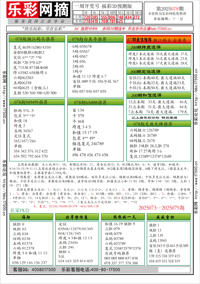 福彩3D第2025078期★字谜总汇★预测★解太湖