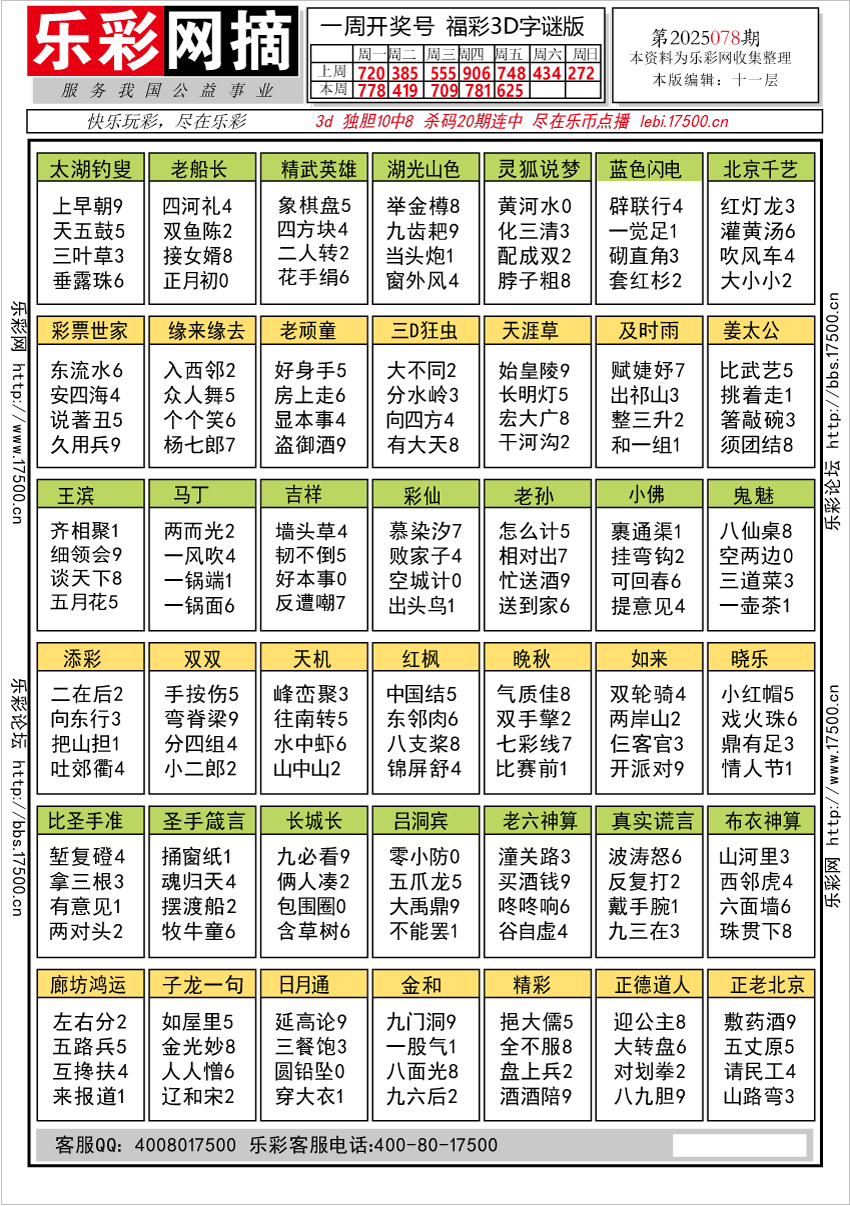 福彩3D第2025078期★字谜总汇★预测★解太湖