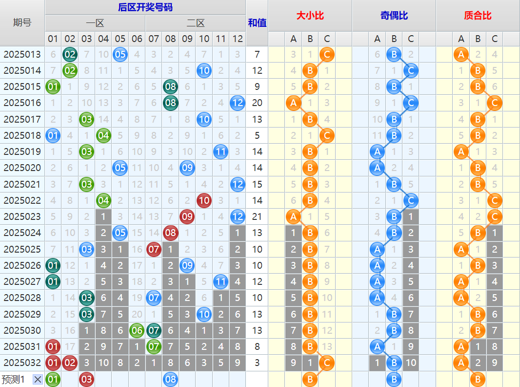 附件: 2990325