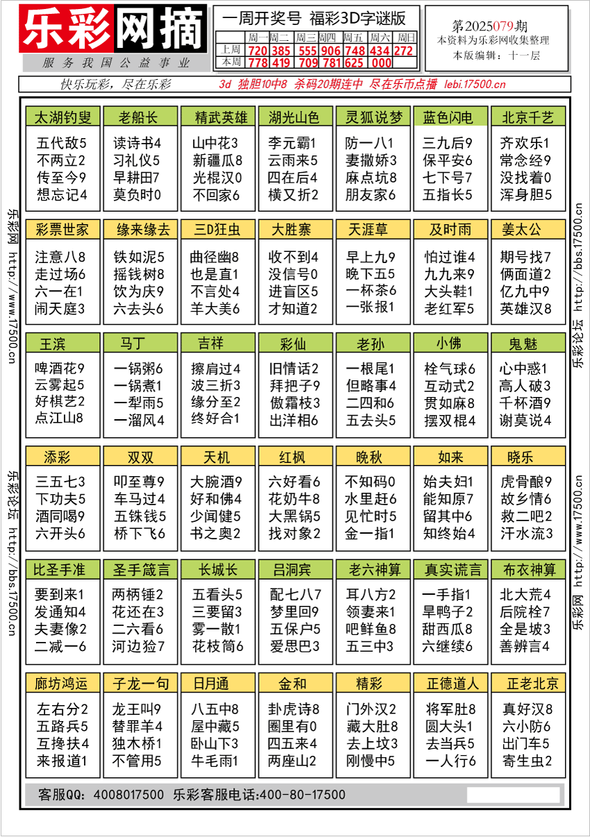 福彩3D第2025079期★字谜总汇★预测★解太湖