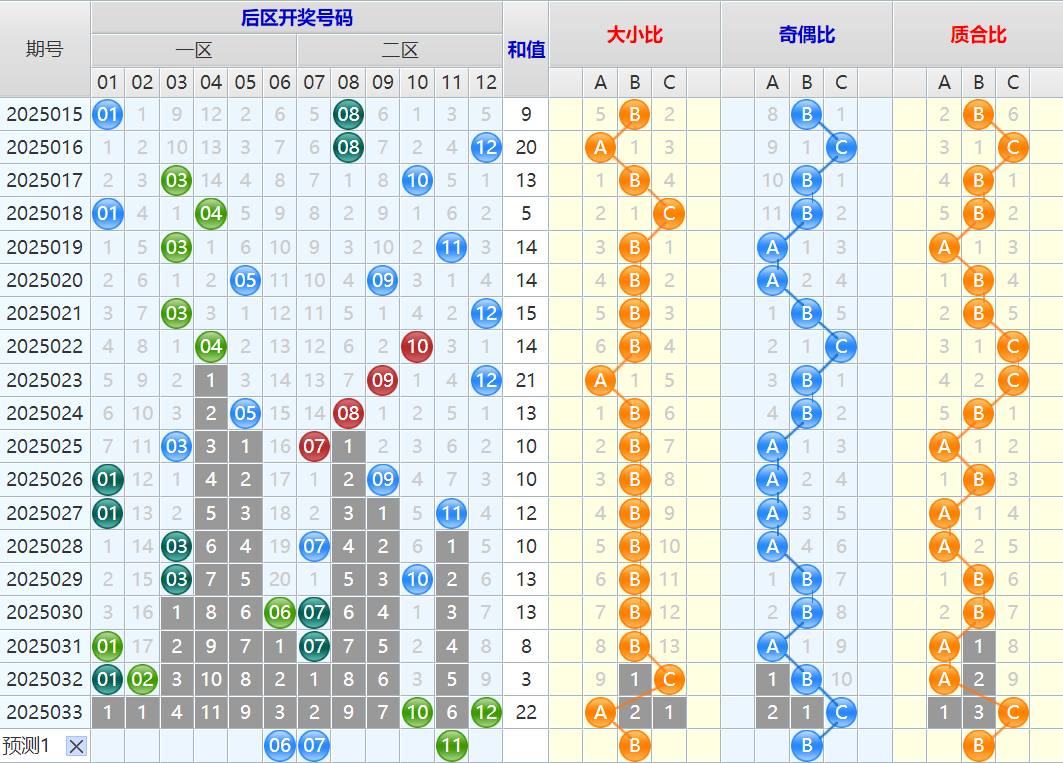 附件: 2992133